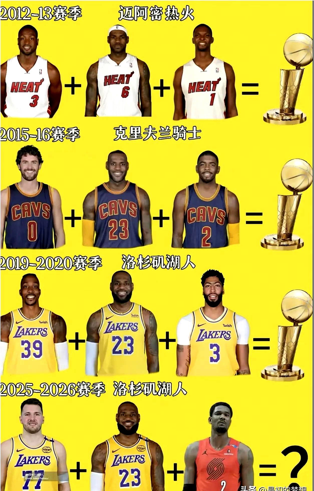 这也行？詹姆斯连续十二场比赛得分超过精彩发挥纽约尼克斯豪取连胜备战欧冠，阿贾克斯赛前更衣室发声的简单介绍